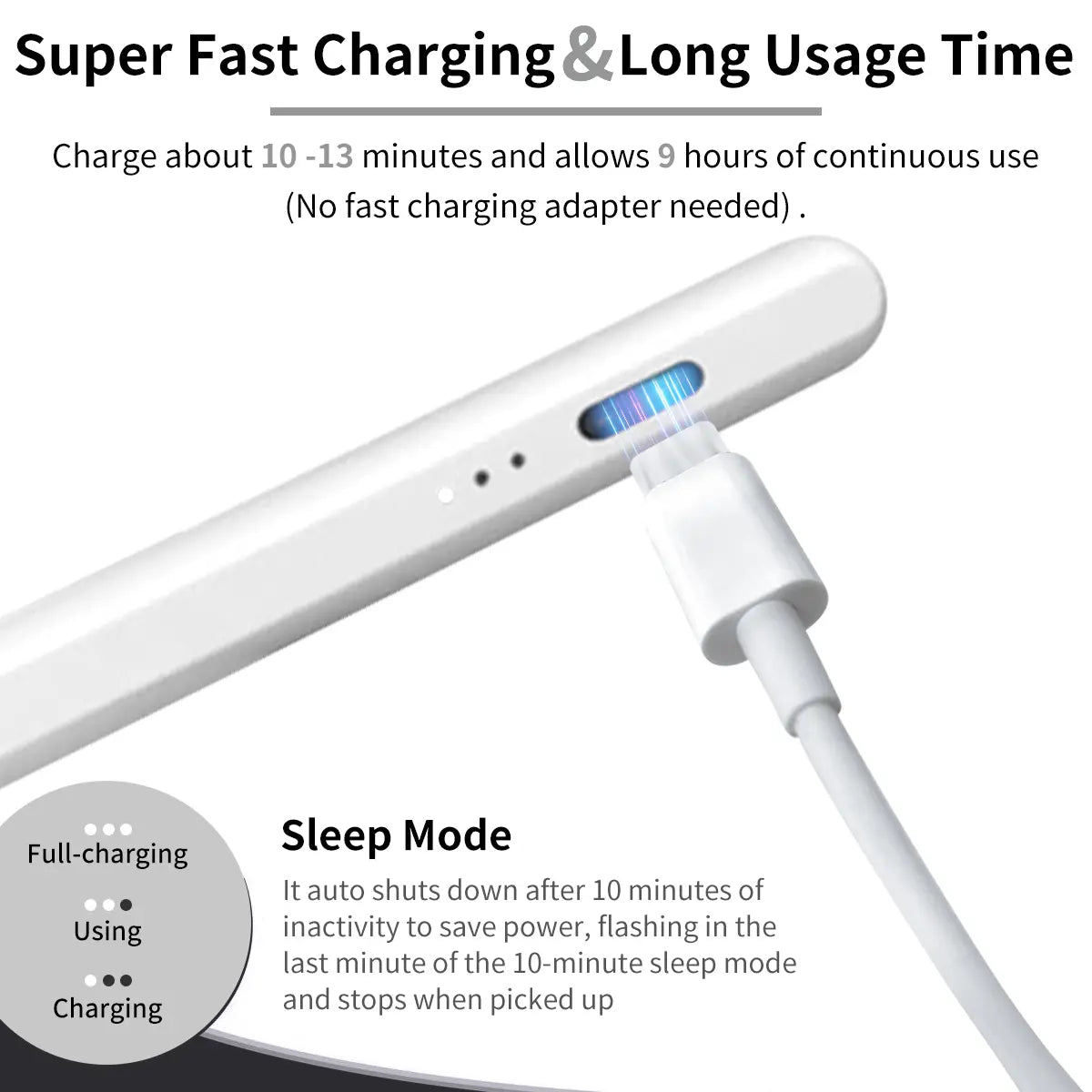 Stylus Pen for Ipad,Fast Charge,With Palm Rejection Tilt Sensitivity, Pencil Compatible with Ipad 6/7/8/9/10, Pro12.9&11",Air3/4/5, Mini5/6